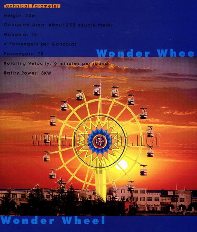 Wonder Wheel GD.jpg